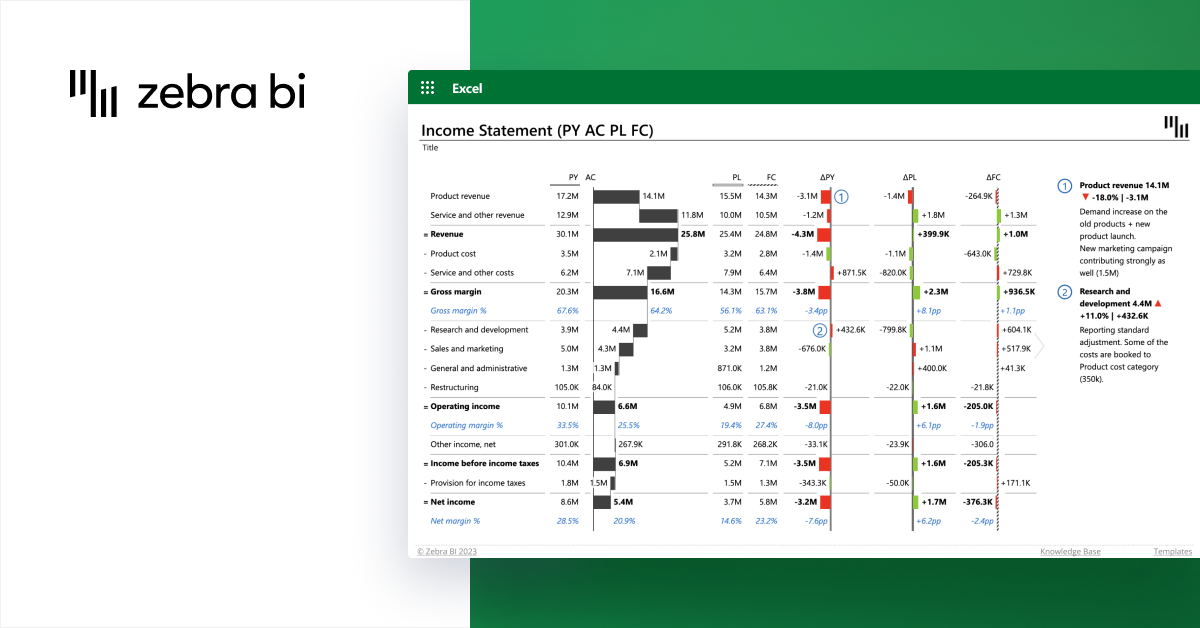 05-15-23-12-05-25_ZebraBI+for+Excel_example_income_statement_text+placement