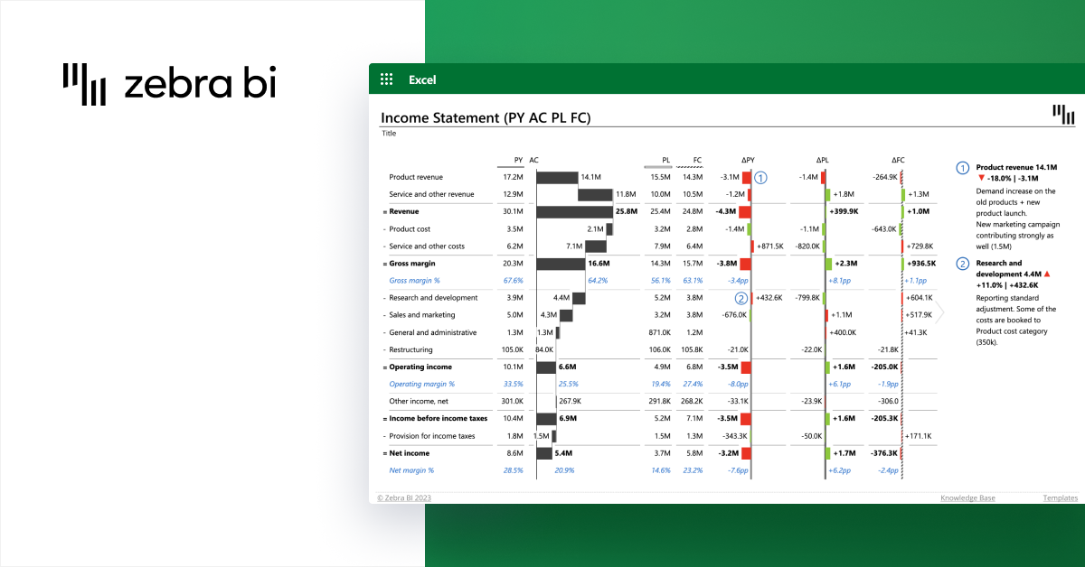 05-15-23-12-05-25_ZebraBI+for+Excel_example_income_statement_text+placement 05-15-23-12-05-25_ZebraBI+for+Excel_example_income_statement_text+placement